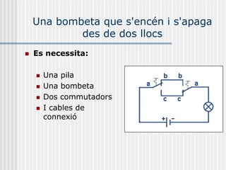 Una bombeta que s'encén i s'apaga
            des de dos llocs
   Es necessita:

       Una pila
       Una bombeta
       Dos commutadors
       I cables de
        connexió
 