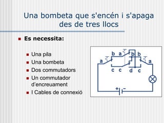 Una bombeta que s'encén i s'apaga
            des de tres llocs
   Es necessita:

       Una pila
       Una bombeta
       Dos commutadors
       Un commutador
        d’encreuament
       I Cables de connexió
 