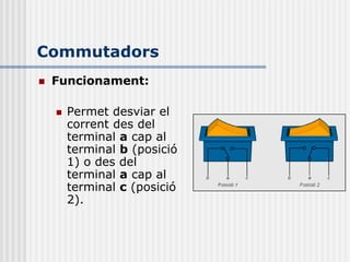Commutadors
   Funcionament:

       Permet desviar el
        corrent des del
        terminal a cap al
        terminal b (posició
        1) o des del
        terminal a cap al
        terminal c (posició
        2).
 