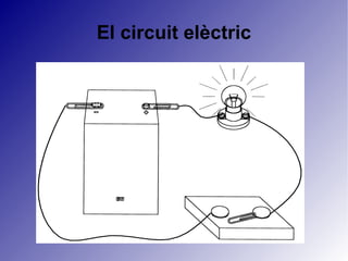 El circuit elèctric 