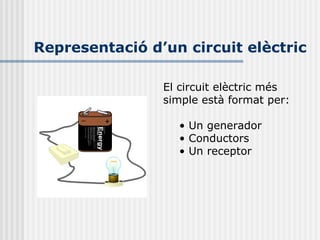 Representació d’un circuit elèctric El circuit elèctric més simple està format per: Un generador Conductors Un receptor 