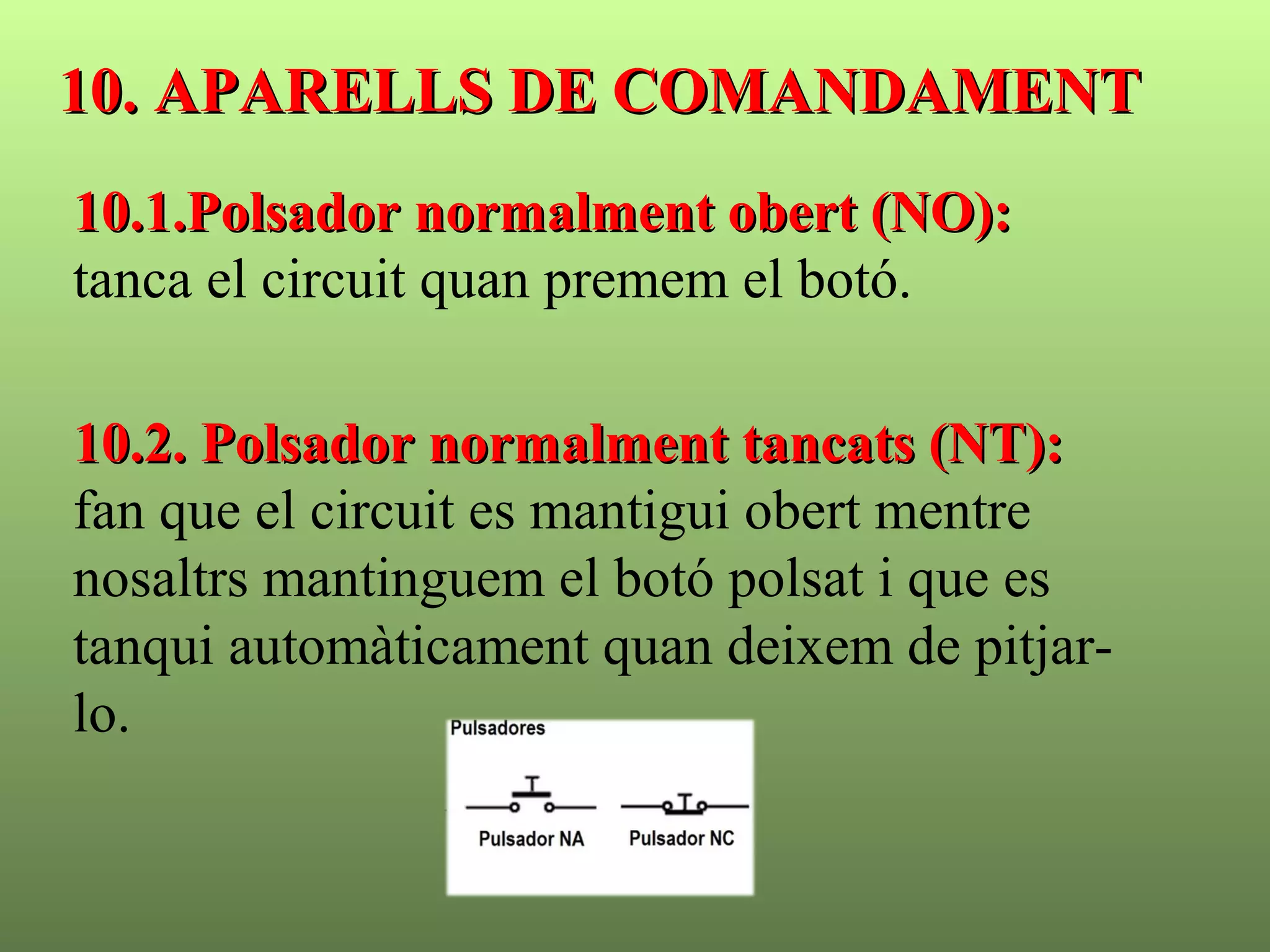 10. APARELLS DE COMANDAMENT10. APARELLS DE COMANDAMENT
10.1.Polsador normalment obert (NO):10.1.Polsador normalment obert (NO):
tanca el circuit quan premem el botó.
10.2. Polsador normalment tancats (NT):10.2. Polsador normalment tancats (NT):
fan que el circuit es mantigui obert mentre
nosaltrs mantinguem el botó polsat i que es
tanqui automàticament quan deixem de pitjar-
lo.
 