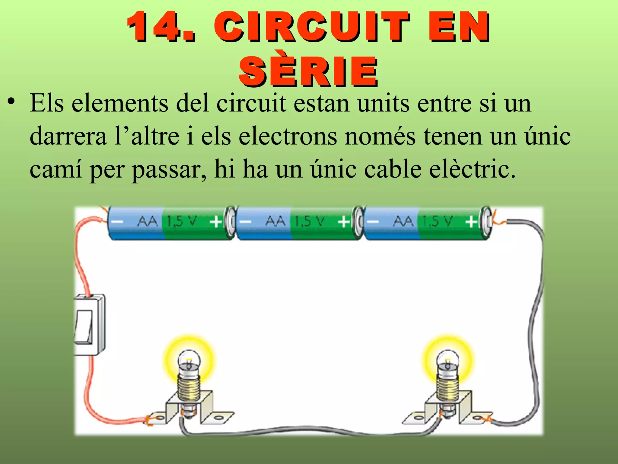 14. CIRCUIT EN14. CIRCUIT EN
SÈRIESÈRIE
• Els elements del circuit estan units entre si un
darrera l’altre i els electrons només tenen un únic
camí per passar, hi ha un únic cable elèctric.
 