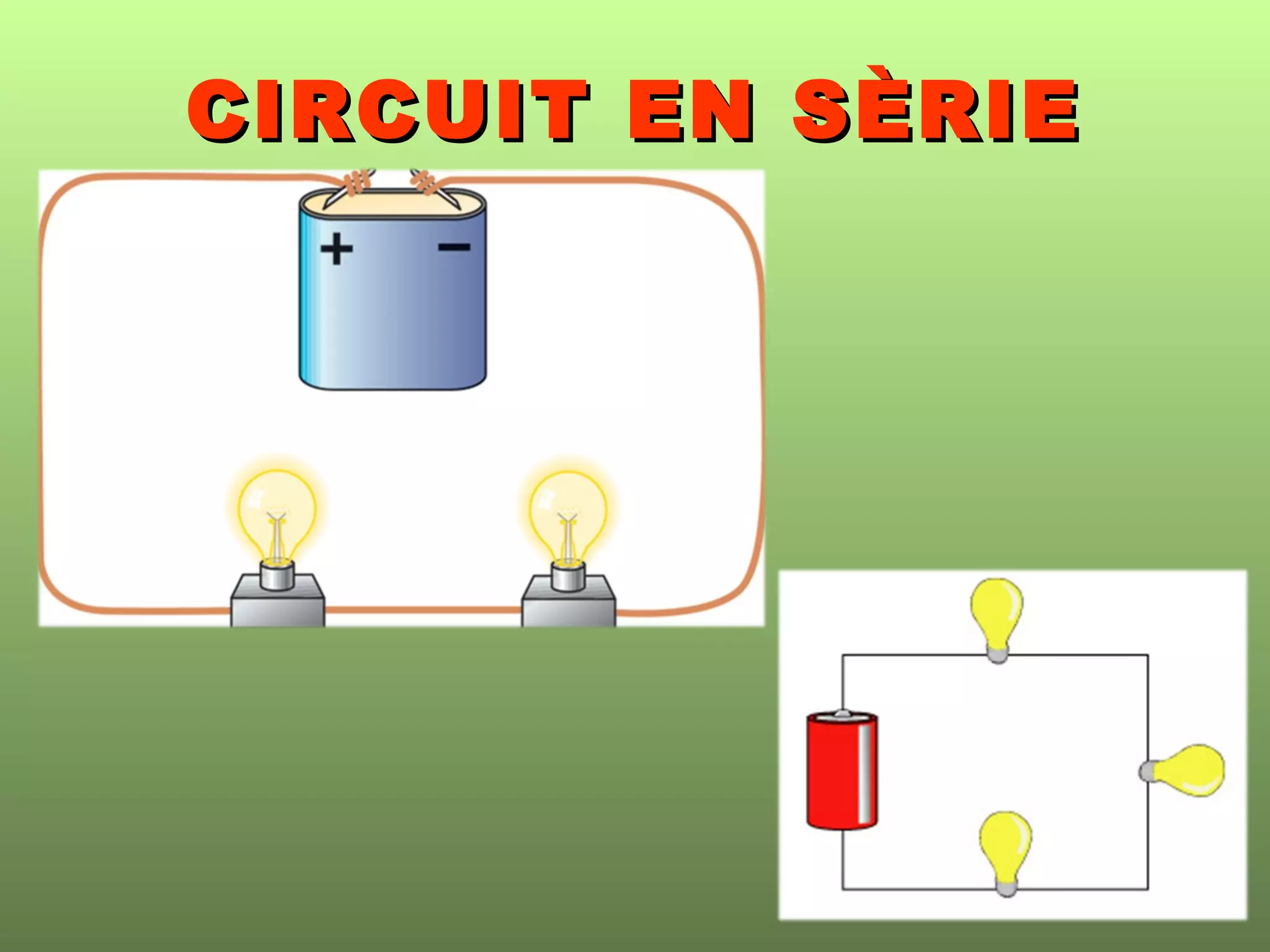 CIRCUIT EN SÈRIECIRCUIT EN SÈRIE
 