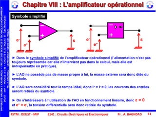 FSTM : DEUST - MIP E141 : Circuits Électriques et Électroniques Pr . A. BAGHDAD 11
► Dans le symbole simplifié de l’amplificateur opérationnel (l’alimentation n’est pas
toujours représentée car elle n’intervient pas dans le calcul, mais elle est
indispensable en pratique).
► L’AO ne possède pas de masse propre à lui, la masse externe sera donc ôtée du
symbole.
► L’AO sera considéré tout le temps idéal, donc I+ = I- = 0, les courants des entrées
seront retirés du symbole.
► On s’intéressera à l’utilisation de l’AO en fonctionnement linéaire, donc ε = 0
et e+ = e-, la tension différentielle sera donc retirée du symbole.
Symbole simplifié
e-
e+
e-
e+
s s
UNIVERSITEHASSANIICASABLANCA–FACULTEDESSCIENCESETTECHNIQUESMOHAMMEDIA
DEUST-MIP–MODULE:E141–CIRCUITSÉLECTRIQUESETÉLECTRONIQUES
PR.A.BAGHDAD-DEPARTEMENTGENIEELECTRIQUE
 