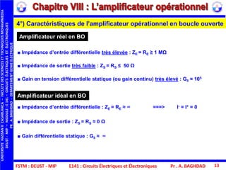 FSTM : DEUST - MIP E141 : Circuits Électriques et Électroniques Pr . A. BAGHDAD 13
■ Impédance d’entrée différentielle très élevée : ZE = RE ≥ 1 MΩ
■ Impédance de sortie très faible : ZS = RS ≤ 50 Ω
■ Gain en tension différentielle statique (ou gain continu) très élevé : G0 ≈ 105
Amplificateur réel en BO
Amplificateur idéal en BO
■ Impédance d’entrée différentielle : ZE = RE ≈ ∞ ===> I- = I+ = 0
■ Impédance de sortie : ZS = RS ≈ 0 Ω
■ Gain différentielle statique : G0 ≈ ∞
4°) Caractéristiques de l’amplificateur opérationnel en boucle ouverte
UNIVERSITEHASSANIICASABLANCA–FACULTEDESSCIENCESETTECHNIQUESMOHAMMEDIA
DEUST-MIP–MODULE:E141–CIRCUITSÉLECTRIQUESETÉLECTRONIQUES
PR.A.BAGHDAD-DEPARTEMENTGENIEELECTRIQUE
 