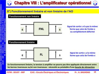 FSTM : DEUST - MIP E141 : Circuits Électriques et Électroniques Pr . A. BAGHDAD 19
UNIVERSITEHASSANIICASABLANCA–FACULTEDESSCIENCESETTECHNIQUESMOHAMMEDIA
DEUST-MIP–MODULE:E141–CIRCUITSÉLECTRIQUESETÉLECTRONIQUES
PR.A.BAGHDAD-DEPARTEMENTGENIEELECTRIQUE
Fonctionnement non linéaire
FNLε s
Signal de sortie s n’a pas la même
forme que celui de l’entée e
ou complètement déformé
Fonctionnement linéaire
FLε s
Signal de sortie s a la même
forme que celui de l’entée e
En fonctionnement linéaire, la tension à amplifier ne pourra pas être appliquée directement entre
les bornes inverseuse ou/et non inverseuse : nécessité au préalable d’une boucle de rétroaction
8°) Fonctionnement linéaire et non linéaire de l’AO
 