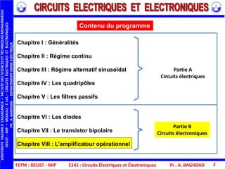 FSTM : DEUST - MIP E141 : Circuits Électriques et Électroniques Pr . A. BAGHDAD 2
Contenu du programme
Chapitre I : Généralités
Chapitre II : Régime continu
Chapitre III : Régime alternatif sinusoïdal
Chapitre IV : Les quadripôles
Chapitre V : Les filtres passifs
Chapitre VI : Les diodes
Chapitre VII : Le transistor bipolaire
Chapitre VIII : L’amplificateur opérationnel
Partie A
Circuits électriques
Partie B
Circuits électroniques
UNIVERSITEHASSANIICASABLANCA–FACULTEDESSCIENCESETTECHNIQUESMOHAMMEDIA
DEUST-MIP–MODULE:E141–CIRCUITSÉLECTRIQUESETÉLECTRONIQUES
PR.A.BAGHDAD-DEPARTEMENTGENIEELECTRIQUE
 