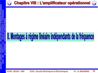 FSTM : DEUST - MIP E141 : Circuits Électriques et Électroniques Pr . A. BAGHDAD 26
UNIVERSITEHASSANIICASABLANCA–FACULTEDESSCIENCESETTECHNIQUESMOHAMMEDIA
DEUST-MIP–MODULE:E141–CIRCUITSÉLECTRIQUESETÉLECTRONIQUES
PR.A.BAGHDAD-DEPARTEMENTGENIEELECTRIQUE
 