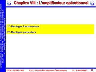 FSTM : DEUST - MIP E141 : Circuits Électriques et Électroniques Pr . A. BAGHDAD 27
1°) Montages fondamentaux
2°) Montages particuliers
UNIVERSITEHASSANIICASABLANCA–FACULTEDESSCIENCESETTECHNIQUESMOHAMMEDIA
DEUST-MIP–MODULE:E141–CIRCUITSÉLECTRIQUESETÉLECTRONIQUES
PR.A.BAGHDAD-DEPARTEMENTGENIEELECTRIQUE
 