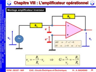 FSTM : DEUST - MIP E141 : Circuits Électriques et Électroniques Pr . A. BAGHDAD 29
Montage amplificateur inverseur
1
2
1
2
R
R
v
v
Gv
R
R
v
e
s
es 
+
-
R2
ve
R1
vs~
e-
e+




eeCR
IIAOI
0
0

UNIVERSITEHASSANIICASABLANCA–FACULTEDESSCIENCESETTECHNIQUESMOHAMMEDIA
DEUST-MIP–MODULE:E141–CIRCUITSÉLECTRIQUESETÉLECTRONIQUES
PR.A.BAGHDAD-DEPARTEMENTGENIEELECTRIQUE
 