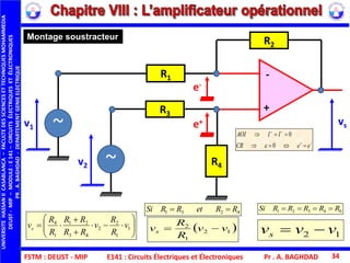 FSTM : DEUST - MIP E141 : Circuits Électriques et Électroniques Pr . A. BAGHDAD 34
Montage soustracteur
+
-
R3
R4
R2
R1
vs
e-
e+
v2 ~
v1 ~
 12
1
2
vv
R
R
vs 
04321 RRRRRSi 4231 RRetRRSi 
12 vvvs 








 1
1
2
2
43
21
1
4
v
R
R
v
RR
RR
R
R
vs




eeCR
IIAOI
0
0

UNIVERSITEHASSANIICASABLANCA–FACULTEDESSCIENCESETTECHNIQUESMOHAMMEDIA
DEUST-MIP–MODULE:E141–CIRCUITSÉLECTRIQUESETÉLECTRONIQUES
PR.A.BAGHDAD-DEPARTEMENTGENIEELECTRIQUE
 