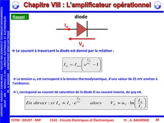 FSTM : DEUST - MIP E141 : Circuits Électriques et Électroniques Pr . A. BAGHDAD 38
Vd
Id
diodeRappel :
→ La tension uT est correspond à la tension thermodynamique, d'une valeur de 25 mV environ à
l’ambiance.
→ Is correspond au courant de saturation de la diode D ou courant inverse, de qcq nA.








 1T
d
u
V
satd eII
→ Le courant à traversant la diode est donné par la relation :







s
d
Td
u
V
sd
I
I
uValorseIIsidirectEn T
d
ln:
UNIVERSITEHASSANIICASABLANCA–FACULTEDESSCIENCESETTECHNIQUESMOHAMMEDIA
DEUST-MIP–MODULE:E141–CIRCUITSÉLECTRIQUESETÉLECTRONIQUES
PR.A.BAGHDAD-DEPARTEMENTGENIEELECTRIQUE
 