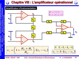 FSTM : DEUST - MIP E141 : Circuits Électriques et Électroniques Pr . A. BAGHDAD 44
vs
v1
R2
RG
+
-
+
-
R1
v2
+
-
R0R0
R0R0
S1
S2
Amplificateur d'instrumentation




eeCR
IIAOI
0
0

 21
12
1 vv
R
RR
v
G
s 




 

 213 vvvs 
021 RRRRSi G 
UNIVERSITEHASSANIICASABLANCA–FACULTEDESSCIENCESETTECHNIQUESMOHAMMEDIA
DEUST-MIP–MODULE:E141–CIRCUITSÉLECTRIQUESETÉLECTRONIQUES
PR.A.BAGHDAD-DEPARTEMENTGENIEELECTRIQUE
 