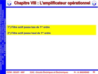 FSTM : DEUST - MIP E141 : Circuits Électriques et Électroniques Pr . A. BAGHDAD 46
1°) Filtre actif passe bas de 1er ordre
2°) Filtre actif passe haut de 1er ordre
UNIVERSITEHASSANIICASABLANCA–FACULTEDESSCIENCESETTECHNIQUESMOHAMMEDIA
DEUST-MIP–MODULE:E141–CIRCUITSÉLECTRIQUESETÉLECTRONIQUES
PR.A.BAGHDAD-DEPARTEMENTGENIEELECTRIQUE
 
