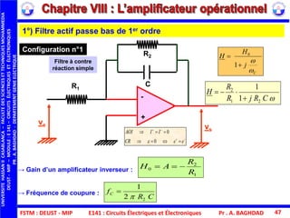 FSTM : DEUST - MIP E141 : Circuits Électriques et Électroniques Pr . A. BAGHDAD 47
CRjR
R
H
21
2
1
1


→ Gain d’un amplificateur inverseur :
→ Fréquence de coupure :
1
2
0
R
R
AH 
CR
fC
22
1


C
j
H
H




1
0
Configuration n°1
1°) Filtre actif passe bas de 1er ordre
Filtre à contre
réaction simple
ve vs
+
-
R1
C
R2




eeCR
IIAOI
0
0

UNIVERSITEHASSANIICASABLANCA–FACULTEDESSCIENCESETTECHNIQUESMOHAMMEDIA
DEUST-MIP–MODULE:E141–CIRCUITSÉLECTRIQUESETÉLECTRONIQUES
PR.A.BAGHDAD-DEPARTEMENTGENIEELECTRIQUE
 