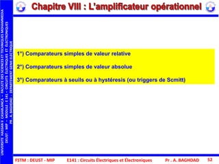 FSTM : DEUST - MIP E141 : Circuits Électriques et Électroniques Pr . A. BAGHDAD 52
1°) Comparateurs simples de valeur relative
2°) Comparateurs simples de valeur absolue
3°) Comparateurs à seuils ou à hystéresis (ou triggers de Scmitt)
UNIVERSITEHASSANIICASABLANCA–FACULTEDESSCIENCESETTECHNIQUESMOHAMMEDIA
DEUST-MIP–MODULE:E141–CIRCUITSÉLECTRIQUESETÉLECTRONIQUES
PR.A.BAGHDAD-DEPARTEMENTGENIEELECTRIQUE
 