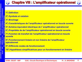 FSTM : DEUST - MIP E141 : Circuits Électriques et Électroniques Pr . A. BAGHDAD 6
1°) Définition
2°) Symbole et notation
3°) Brochage
4°) Caractéristiques de l’amplificateur opérationnel en boucle ouverte
5°) Schéma équivalent électrique de l ’amplificateur opérationnel
6°) Propriétés de de l’amplificateur opérationnel en boucle ouverte
7°) Fonction de transfert de l’amplificateur opérationnel en boucle
ouverte
8°) Fonctionnement linéaire et non linéaire de l’amplificateur
opérationnel
9°) Différents modes de fonctionnement
10°) Hypothèses simplificatrices pour un fonctionnement en linéaire
UNIVERSITEHASSANIICASABLANCA–FACULTEDESSCIENCESETTECHNIQUESMOHAMMEDIA
DEUST-MIP–MODULE:E141–CIRCUITSÉLECTRIQUESETÉLECTRONIQUES
PR.A.BAGHDAD-DEPARTEMENTGENIEELECTRIQUE
 