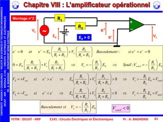 FSTM : DEUST - MIP E141 : Circuits Électriques et Électroniques Pr . A. BAGHDAD 61
Montage n°2
E0 > 0E0
Ve
Vs
+
_+
_~
R1
R2
e-
e+
0
2
1
0
2
1
21
2
21
1
0
21
2
21
1
0
:0
0:0
E
R
R
VSeuilE
R
R
V
RR
R
V
RR
R
E
eesitBasculemen
RR
R
V
RR
R
Eeete
seuilee
e









































 
seuileesatS
seuileesatS
VE
R
R
V
RR
R
V
RR
R
EeesiVV
VE
R
R
V
RR
R
V
RR
R
EeesiVV
































0
2
1
21
2
21
1
0
0
2
1
21
2
21
1
0
0
0
0
2
1
E
R
R
VsitBasculemen e 





 0seuilV
UNIVERSITEHASSANIICASABLANCA–FACULTEDESSCIENCESETTECHNIQUESMOHAMMEDIA
DEUST-MIP–MODULE:E141–CIRCUITSÉLECTRIQUESETÉLECTRONIQUES
PR.A.BAGHDAD-DEPARTEMENTGENIEELECTRIQUE
 