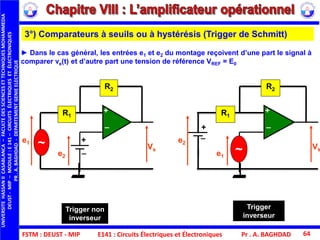 FSTM : DEUST - MIP E141 : Circuits Électriques et Électroniques Pr . A. BAGHDAD 64
3°) Comparateurs à seuils ou à hystérésis (Trigger de Schmitt)
e2
e1
Vs
+
_
+
_
R2
R1
~
e1
e2
Vs
+
_+
_
R2
R1
~
► Dans le cas général, les entrées e1 et e2 du montage reçoivent d’une part le signal à
comparer ve(t) et d’autre part une tension de référence VREF = E0
Trigger
inverseur
Trigger non
inverseur
UNIVERSITEHASSANIICASABLANCA–FACULTEDESSCIENCESETTECHNIQUESMOHAMMEDIA
DEUST-MIP–MODULE:E141–CIRCUITSÉLECTRIQUESETÉLECTRONIQUES
PR.A.BAGHDAD-DEPARTEMENTGENIEELECTRIQUE
 