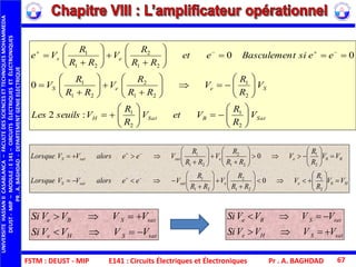 FSTM : DEUST - MIP E141 : Circuits Électriques et Électroniques Pr . A. BAGHDAD 67
SatBSatH
SeeS
es
V
R
R
VetV
R
R
VseuilsLes
V
R
R
V
RR
R
V
RR
R
V
eesitBasculemeneet
RR
R
V
RR
R
Ve
















































 
2
1
2
1
2
1
21
2
21
1
21
2
21
1
:2
0
00
HeesatsatS
BeesatsatS
VV
R
R
V
RR
R
V
RR
R
VeealorsVVLorsque
VV
R
R
V
RR
R
V
RR
R
VeealorsVVLorsque












































0
2
1
21
2
21
1
0
2
1
21
2
21
1
0
0
satSHe
satSBe
VVVVSi
VVVVSi


satSHe
satSBe
VVVVSi
VVVVSi


UNIVERSITEHASSANIICASABLANCA–FACULTEDESSCIENCESETTECHNIQUESMOHAMMEDIA
DEUST-MIP–MODULE:E141–CIRCUITSÉLECTRIQUESETÉLECTRONIQUES
PR.A.BAGHDAD-DEPARTEMENTGENIEELECTRIQUE
 