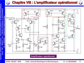 FSTM : DEUST - MIP E141 : Circuits Électriques et Électroniques Pr . A. BAGHDAD 8
Amplificateur opérationnel
UNIVERSITEHASSANIICASABLANCA–FACULTEDESSCIENCESETTECHNIQUESMOHAMMEDIA
DEUST-MIP–MODULE:E141–CIRCUITSÉLECTRIQUESETÉLECTRONIQUES
PR.A.BAGHDAD-DEPARTEMENTGENIEELECTRIQUE
 