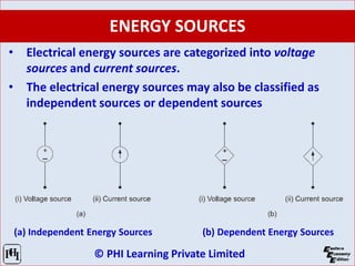 © PHI Learning Private Limited
ENERGY SOURCES
• Electrical energy sources are categorized into voltage
sources and current sources.
• The electrical energy sources may also be classified as
independent sources or dependent sources
(a) Independent Energy Sources (b) Dependent Energy Sources
 