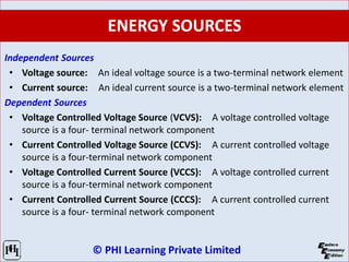 © PHI Learning Private Limited
ENERGY SOURCES
Independent Sources
• Voltage source: An ideal voltage source is a two-terminal network element
• Current source: An ideal current source is a two-terminal network element
Dependent Sources
• Voltage Controlled Voltage Source (VCVS): A voltage controlled voltage
source is a four- terminal network component
• Current Controlled Voltage Source (CCVS): A current controlled voltage
source is a four-terminal network component
• Voltage Controlled Current Source (VCCS): A voltage controlled current
source is a four-terminal network component
• Current Controlled Current Source (CCCS): A current controlled current
source is a four- terminal network component
 