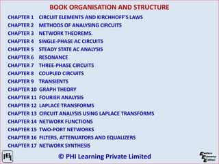 © PHI Learning Private Limited
BOOK ORGANISATION AND STRUCTURE
CHAPTER 1 CIRCUIT ELEMENTS AND KIRCHHOFF’S LAWS
CHAPTER 2 METHODS OF ANALYSING CIRCUITS
CHAPTER 3 NETWORK THEOREMS.
CHAPTER 4 SINGLE-PHASE AC CIRCUITS
CHAPTER 5 STEADY STATE AC ANALYSIS
CHAPTER 6 RESONANCE
CHAPTER 7 THREE-PHASE CIRCUITS
CHAPTER 8 COUPLED CIRCUITS
CHAPTER 9 TRANSIENTS
CHAPTER 10 GRAPH THEORY
CHAPTER 11 FOURIER ANALYSIS
CHAPTER 12 LAPLACE TRANSFORMS
CHAPTER 13 CIRCUIT ANALYSIS USING LAPLACE TRANSFORMS
CHAPTER 14 NETWORK FUNCTIONS
CHAPTER 15 TWO-PORT NETWORKS
CHAPTER 16 FILTERS, ATTENUATORS AND EQUALIZERS
CHAPTER 17 NETWORK SYNTHESIS
 