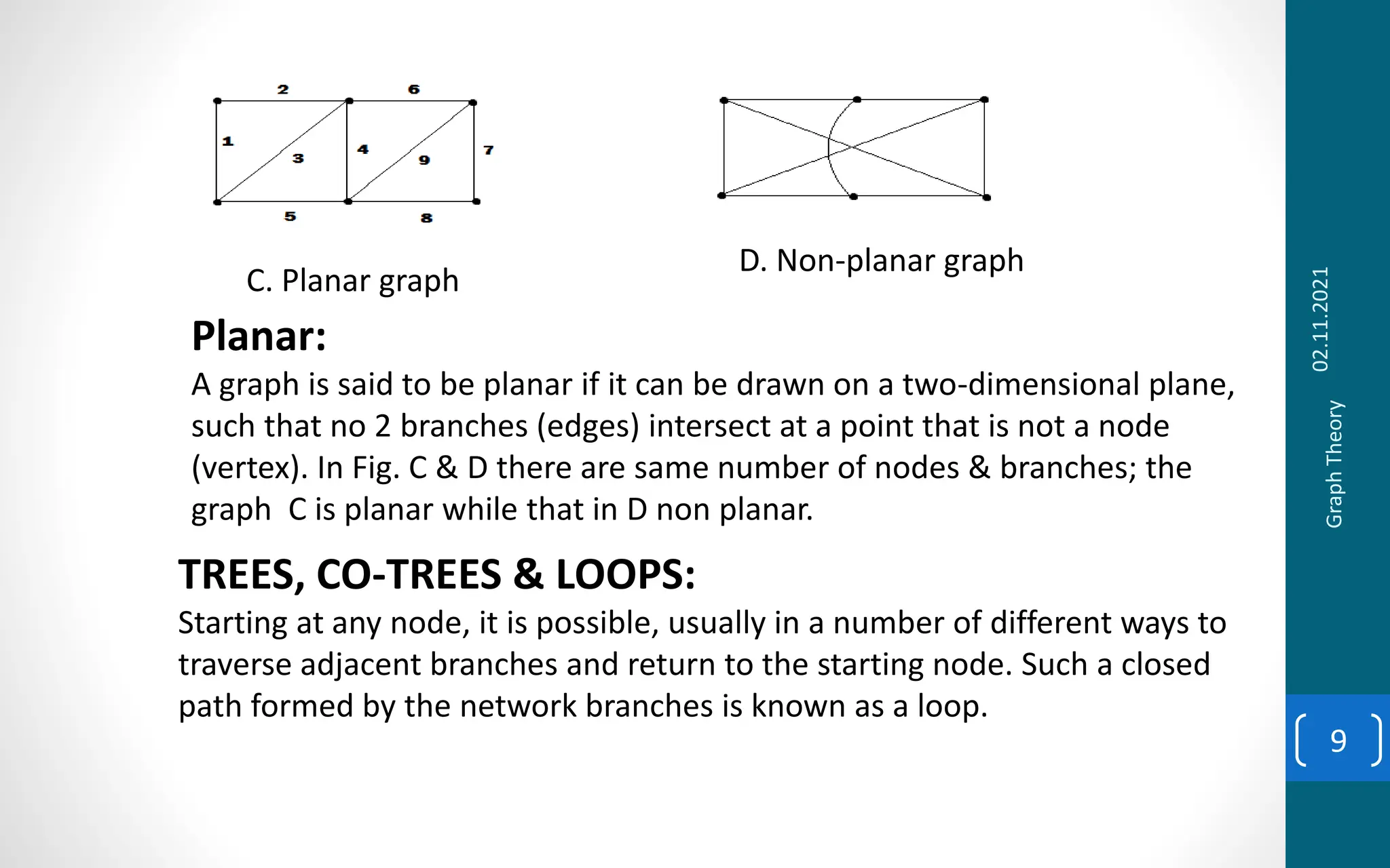 PPT on Graph Theory ( Tree, Cotree, nodes, branches, incidence , tie ...