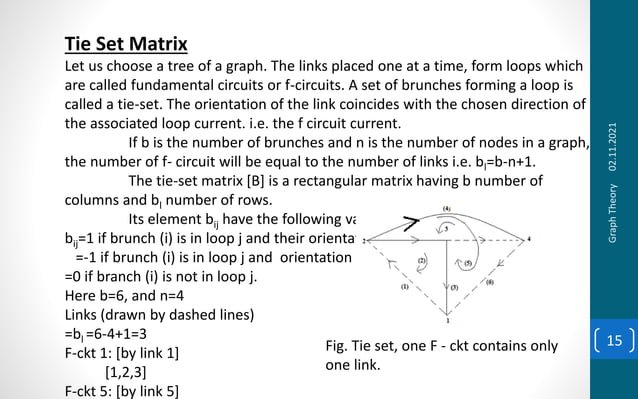 PPT on Graph Theory ( Tree, Cotree, nodes, branches, incidence , tie ...
