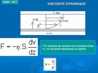 VISCOSITE DYNAMIQUEVISCOSITE DYNAMIQUE  
ONEP - DCT
* S = Surface de contact de 2 couches d’eau
* η : la viscosité dynamique en kg/m/s            
 