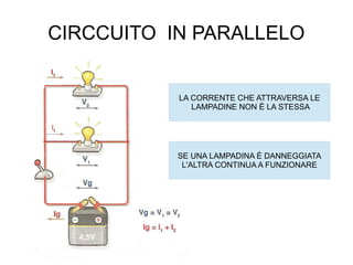 Bulbo Di Riserva Per Tester Prova Circuiti Auto 6-24 Volt Art.BGS72