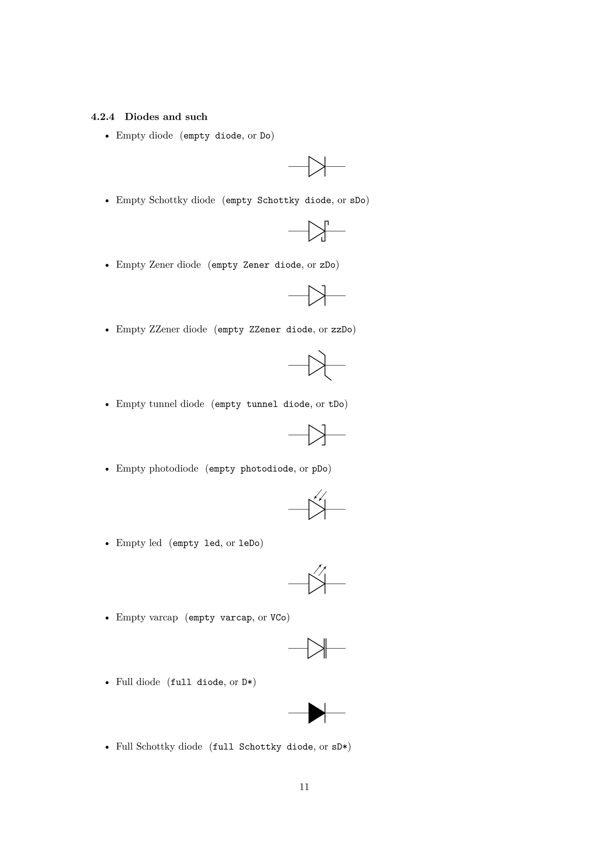 4.2.4 Diodes and such
• Empty diode (empty diode, or Do)
• Empty Schottky diode (empty Schottky diode, or sDo)
• Empty Zener diode (empty Zener diode, or zDo)
• Empty ZZener diode (empty ZZener diode, or zzDo)
• Empty tunnel diode (empty tunnel diode, or tDo)
• Empty photodiode (empty photodiode, or pDo)
• Empty led (empty led, or leDo)
• Empty varcap (empty varcap, or VCo)
• Full diode (full diode, or D*)
• Full Schottky diode (full Schottky diode, or sD*)
11
 