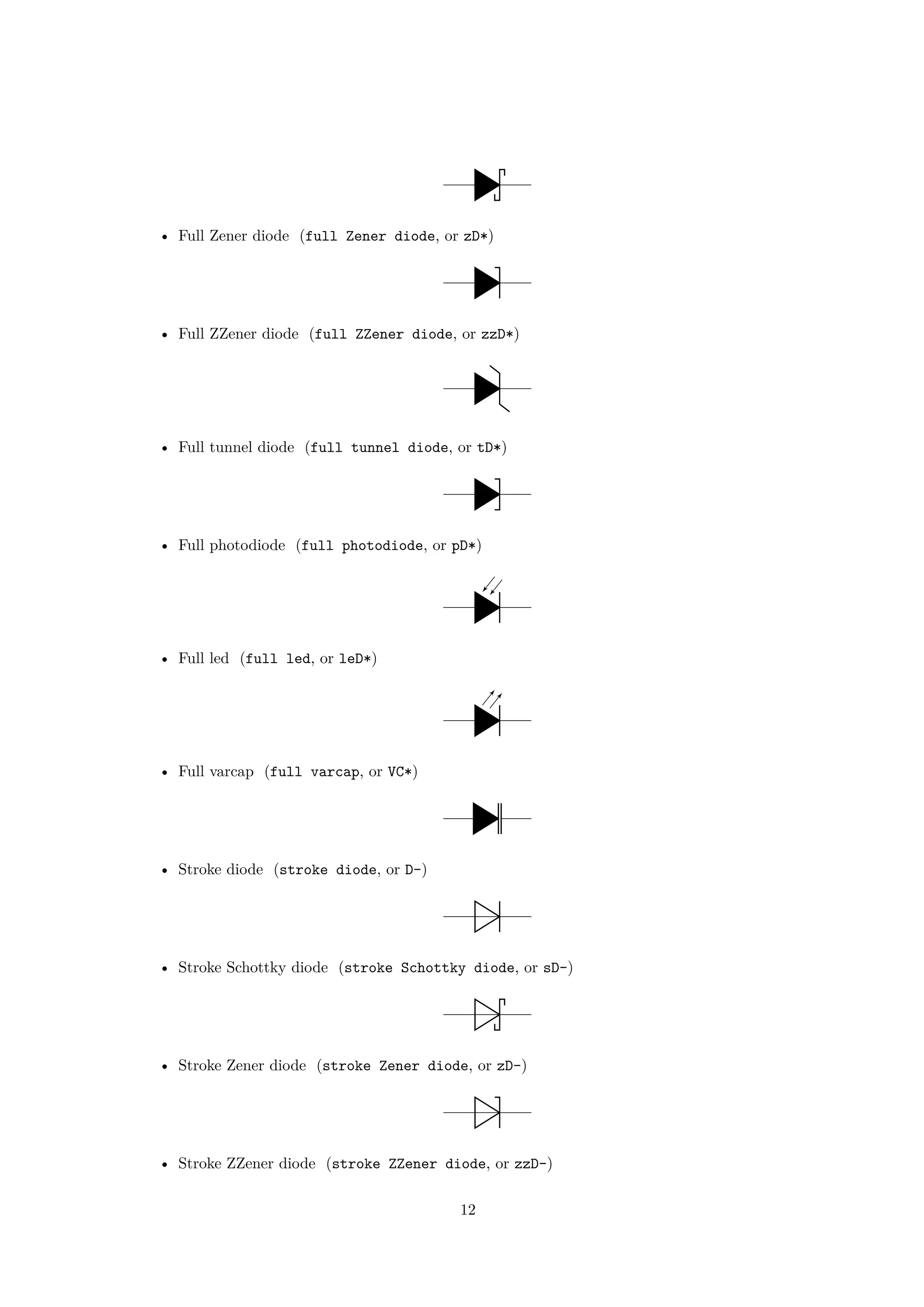 • Full Zener diode (full Zener diode, or zD*)
• Full ZZener diode (full ZZener diode, or zzD*)
• Full tunnel diode (full tunnel diode, or tD*)
• Full photodiode (full photodiode, or pD*)
• Full led (full led, or leD*)
• Full varcap (full varcap, or VC*)
• Stroke diode (stroke diode, or D-)
• Stroke Schottky diode (stroke Schottky diode, or sD-)
• Stroke Zener diode (stroke Zener diode, or zD-)
• Stroke ZZener diode (stroke ZZener diode, or zzD-)
12
 