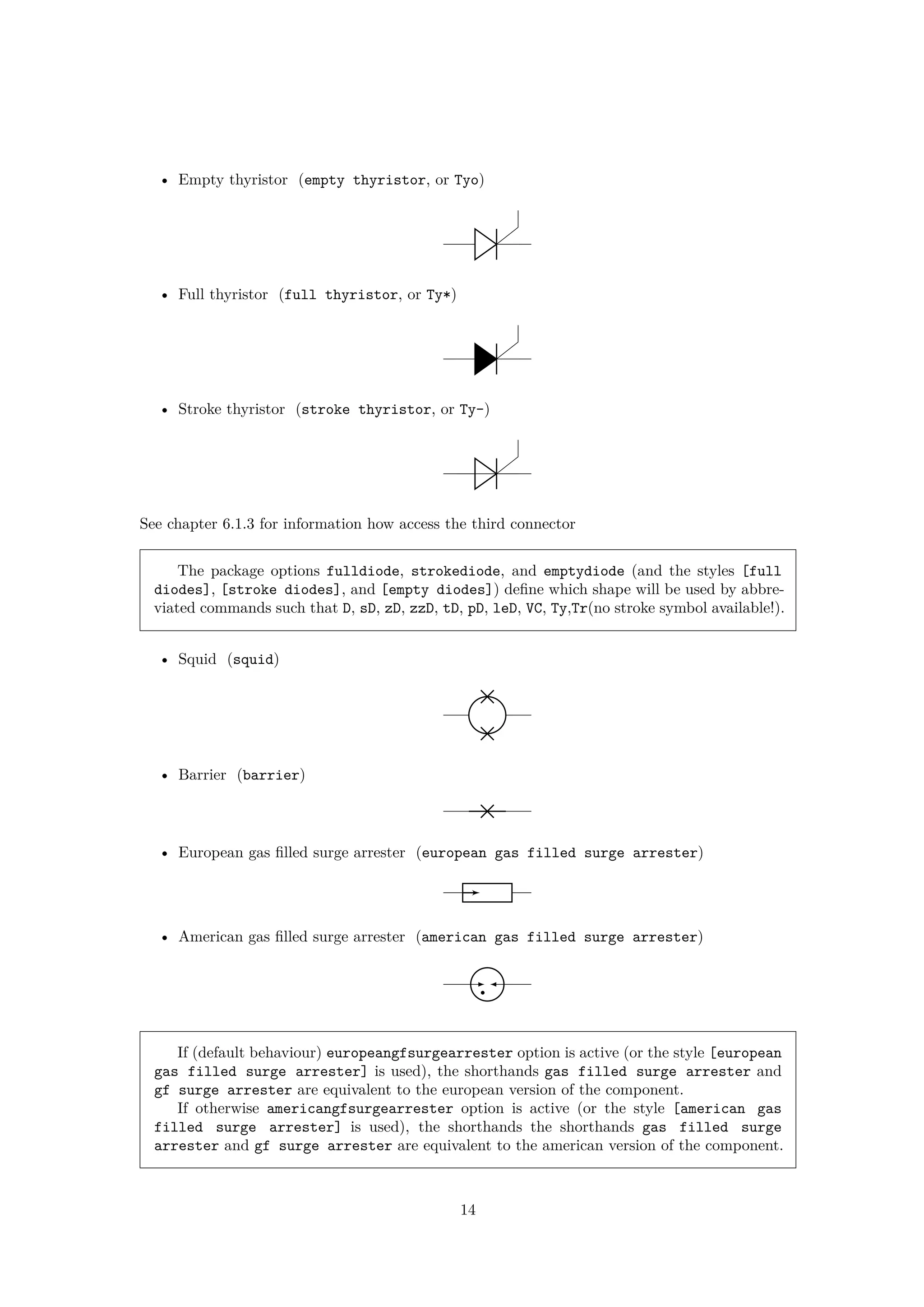 • Empty thyristor (empty thyristor, or Tyo)
• Full thyristor (full thyristor, or Ty*)
• Stroke thyristor (stroke thyristor, or Ty-)
See chapter 6.1.3 for information how access the third connector
The package options fulldiode, strokediode, and emptydiode (and the styles [full
diodes], [stroke diodes], and [empty diodes]) define which shape will be used by abbre-
viated commands such that D, sD, zD, zzD, tD, pD, leD, VC, Ty,Tr(no stroke symbol available!).
• Squid (squid)
• Barrier (barrier)
• European gas filled surge arrester (european gas filled surge arrester)
• American gas filled surge arrester (american gas filled surge arrester)
If (default behaviour) europeangfsurgearrester option is active (or the style [european
gas filled surge arrester] is used), the shorthands gas filled surge arrester and
gf surge arrester are equivalent to the european version of the component.
If otherwise americangfsurgearrester option is active (or the style [american gas
filled surge arrester] is used), the shorthands the shorthands gas filled surge
arrester and gf surge arrester are equivalent to the american version of the component.
14
 