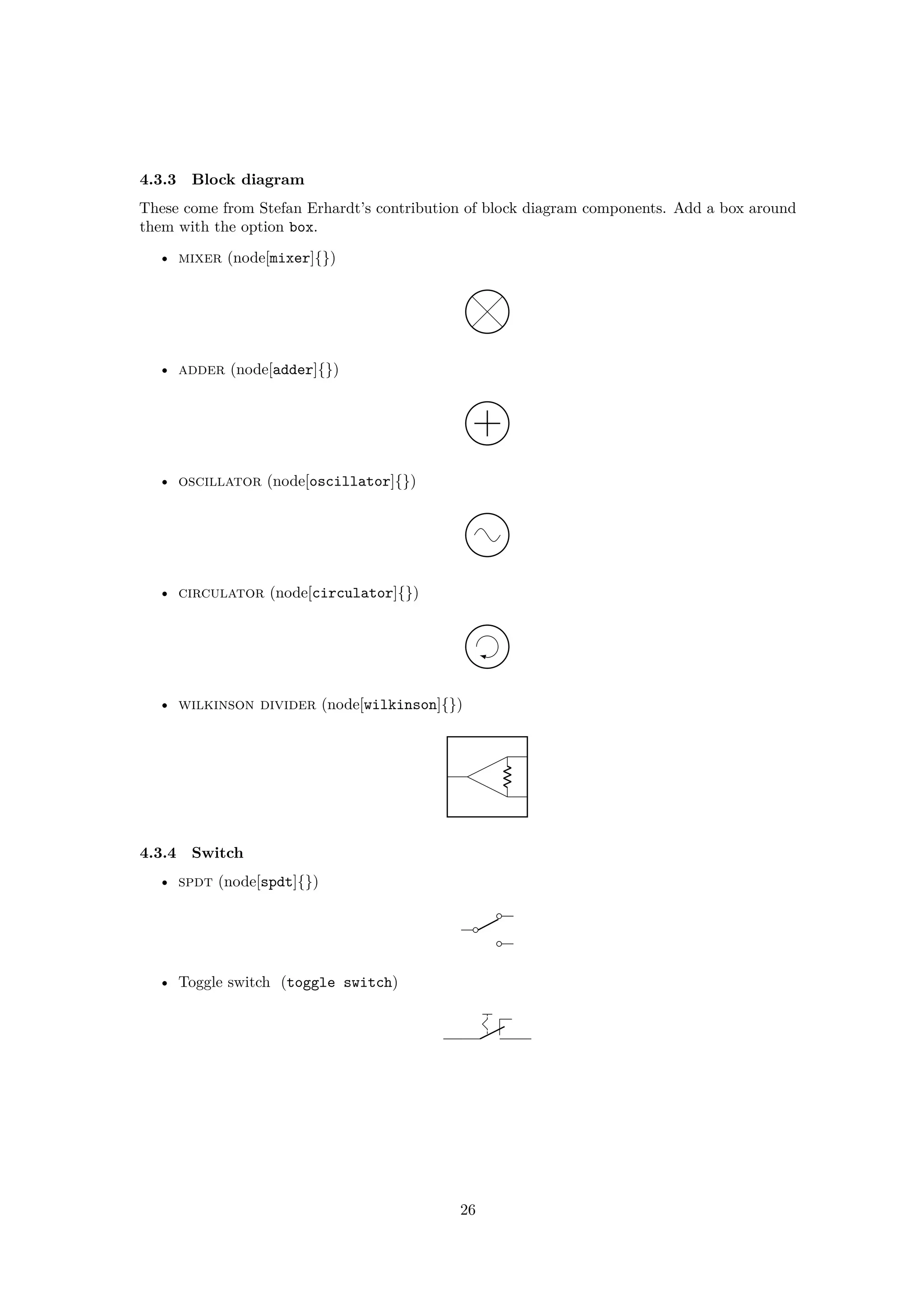 4.3.3 Block diagram
These come from Stefan Erhardt’s contribution of block diagram components. Add a box around
them with the option box.
• mixer (node[mixer]{})
• adder (node[adder]{})
• oscillator (node[oscillator]{})
• circulator (node[circulator]{})
• wilkinson divider (node[wilkinson]{})
4.3.4 Switch
• spdt (node[spdt]{})
• Toggle switch (toggle switch)
26
 