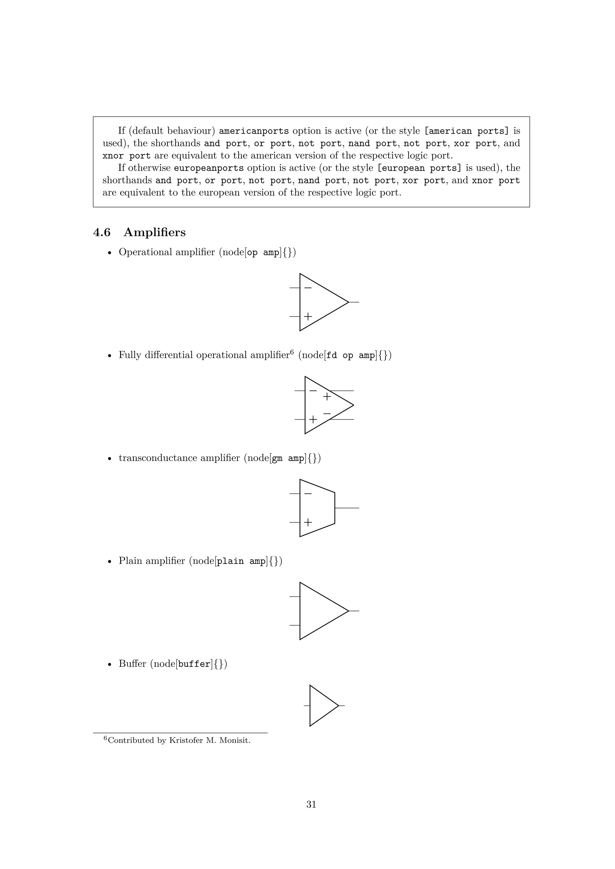 If (default behaviour) americanports option is active (or the style [american ports] is
used), the shorthands and port, or port, not port, nand port, not port, xor port, and
xnor port are equivalent to the american version of the respective logic port.
If otherwise europeanports option is active (or the style [european ports] is used), the
shorthands and port, or port, not port, nand port, not port, xor port, and xnor port
are equivalent to the european version of the respective logic port.
4.6 Amplifiers
• Operational amplifier (node[op amp]{})
−
+
• Fully differential operational amplifier6
(node[fd op amp]{})
−
+
−
+
• transconductance amplifier (node[gm amp]{})
−
+
• Plain amplifier (node[plain amp]{})
• Buffer (node[buffer]{})
6Contributed by Kristofer M. Monisit.
31
 