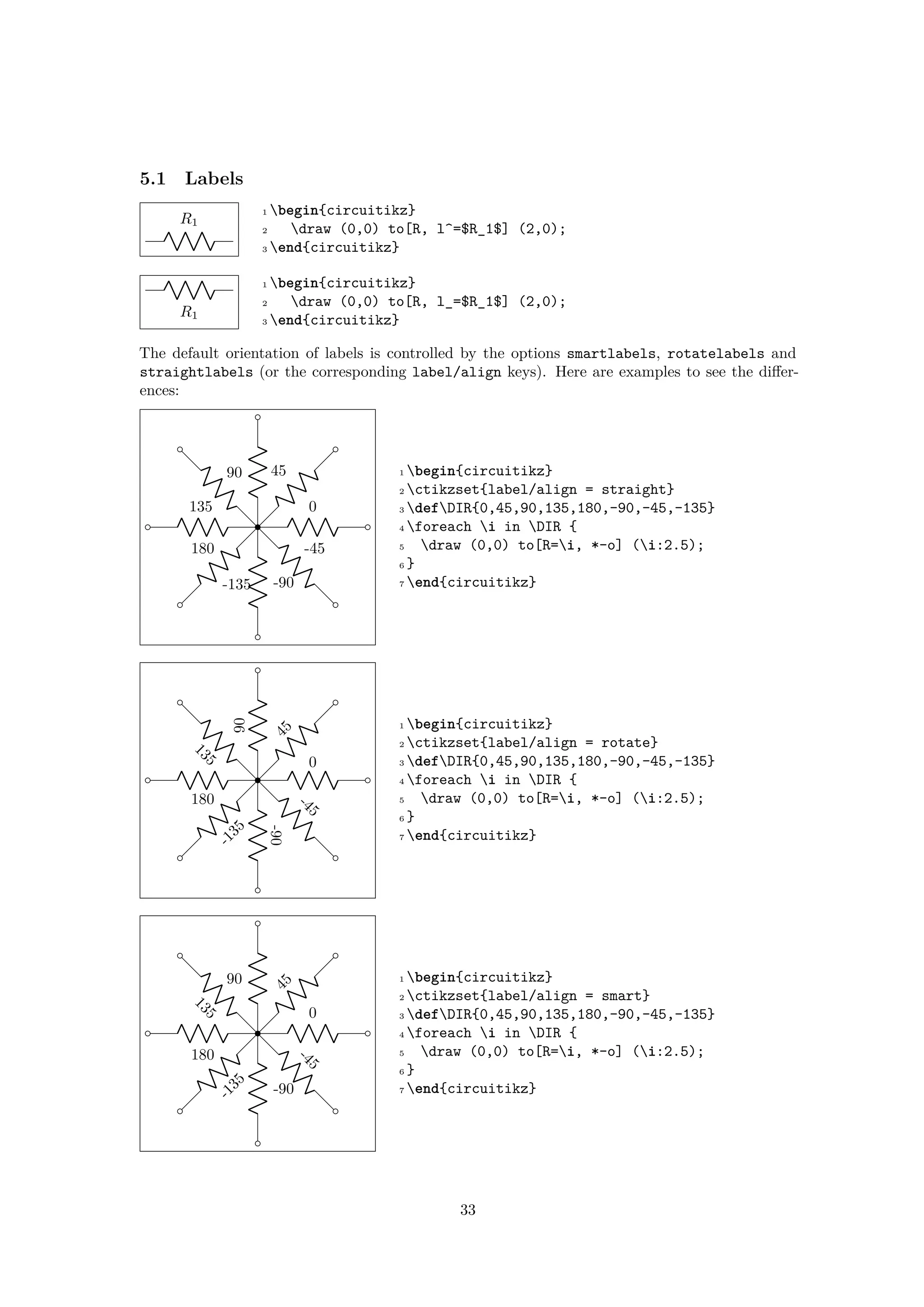 5.1 Labels
R1
1 begin{circuitikz}
2 draw (0,0) to[R, l^=$R_1$] (2,0);
3 end{circuitikz}
R1
1 begin{circuitikz}
2 draw (0,0) to[R, l_=$R_1$] (2,0);
3 end{circuitikz}
The default orientation of labels is controlled by the options smartlabels, rotatelabels and
straightlabels (or the corresponding label/align keys). Here are examples to see the differ-
ences:
0
4590
135
180
-90
-45
-135
1 begin{circuitikz}
2 ctikzset{label/align = straight}
3 defDIR{0,45,90,135,180,-90,-45,-135}
4 foreach i in DIR {
5 draw (0,0) to[R=i, *-o] (i:2.5);
6 }
7 end{circuitikz}
0
45
90
135
180
-90
-45
-135
1 begin{circuitikz}
2 ctikzset{label/align = rotate}
3 defDIR{0,45,90,135,180,-90,-45,-135}
4 foreach i in DIR {
5 draw (0,0) to[R=i, *-o] (i:2.5);
6 }
7 end{circuitikz}
0
45
90
135
180
-90
-45
-135
1 begin{circuitikz}
2 ctikzset{label/align = smart}
3 defDIR{0,45,90,135,180,-90,-45,-135}
4 foreach i in DIR {
5 draw (0,0) to[R=i, *-o] (i:2.5);
6 }
7 end{circuitikz}
33
 