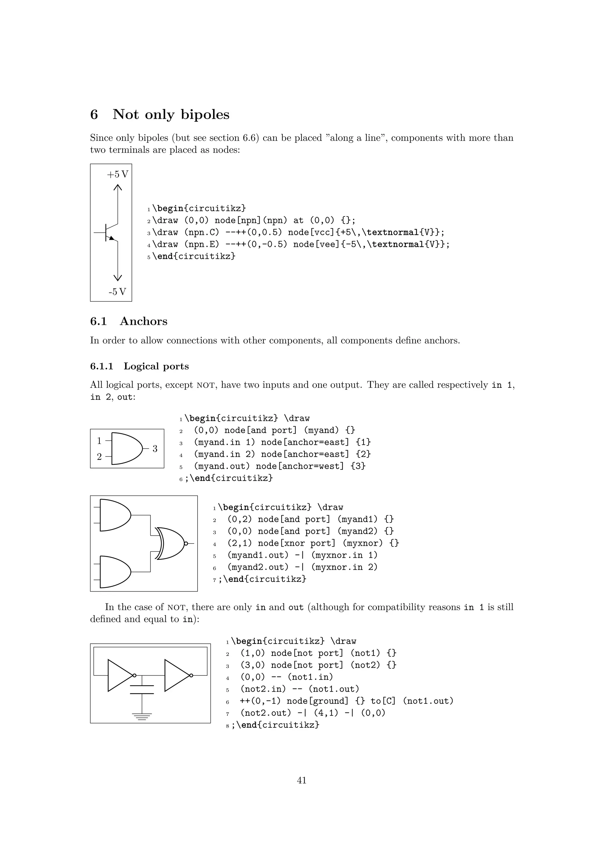 6 Not only bipoles
Since only bipoles (but see section 6.6) can be placed ”along a line”, components with more than
two terminals are placed as nodes:
+5 V
-5 V
1 begin{circuitikz}
2 draw (0,0) node[npn](npn) at (0,0) {};
3 draw (npn.C) --++(0,0.5) node[vcc]{+5,textnormal{V}};
4 draw (npn.E) --++(0,-0.5) node[vee]{-5,textnormal{V}};
5 end{circuitikz}
6.1 Anchors
In order to allow connections with other components, all components define anchors.
6.1.1 Logical ports
All logical ports, except not, have two inputs and one output. They are called respectively in 1,
in 2, out:
1
2
3
1 begin{circuitikz} draw
2 (0,0) node[and port] (myand) {}
3 (myand.in 1) node[anchor=east] {1}
4 (myand.in 2) node[anchor=east] {2}
5 (myand.out) node[anchor=west] {3}
6 ;end{circuitikz}
1 begin{circuitikz} draw
2 (0,2) node[and port] (myand1) {}
3 (0,0) node[and port] (myand2) {}
4 (2,1) node[xnor port] (myxnor) {}
5 (myand1.out) -| (myxnor.in 1)
6 (myand2.out) -| (myxnor.in 2)
7 ;end{circuitikz}
In the case of not, there are only in and out (although for compatibility reasons in 1 is still
defined and equal to in):
1 begin{circuitikz} draw
2 (1,0) node[not port] (not1) {}
3 (3,0) node[not port] (not2) {}
4 (0,0) -- (not1.in)
5 (not2.in) -- (not1.out)
6 ++(0,-1) node[ground] {} to[C] (not1.out)
7 (not2.out) -| (4,1) -| (0,0)
8 ;end{circuitikz}
41
 