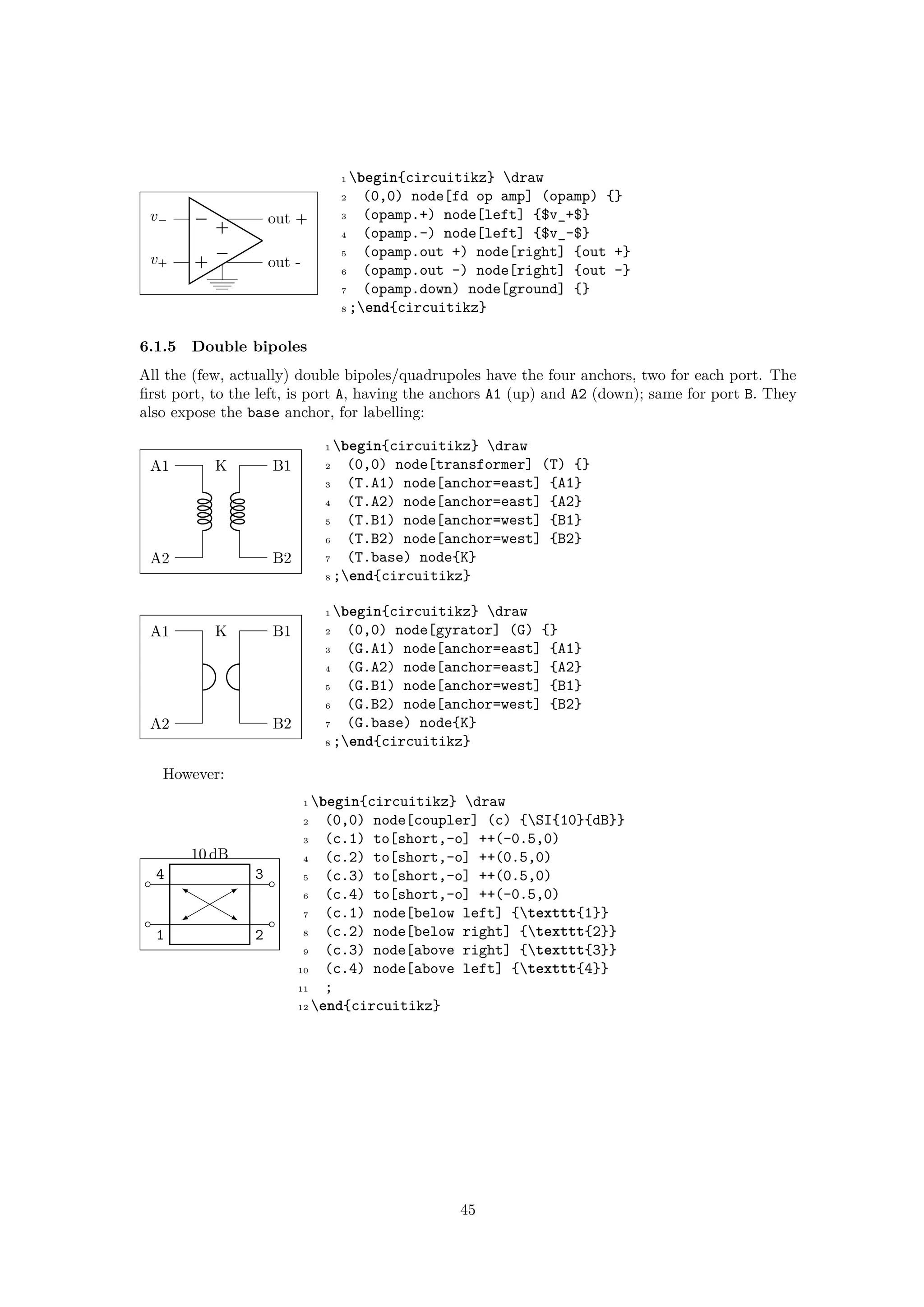 −
+
−
+
v+
v− out +
out -
1 begin{circuitikz} draw
2 (0,0) node[fd op amp] (opamp) {}
3 (opamp.+) node[left] {$v_+$}
4 (opamp.-) node[left] {$v_-$}
5 (opamp.out +) node[right] {out +}
6 (opamp.out -) node[right] {out -}
7 (opamp.down) node[ground] {}
8 ;end{circuitikz}
6.1.5 Double bipoles
All the (few, actually) double bipoles/quadrupoles have the four anchors, two for each port. The
first port, to the left, is port A, having the anchors A1 (up) and A2 (down); same for port B. They
also expose the base anchor, for labelling:
A1
A2
B1
B2
K
1 begin{circuitikz} draw
2 (0,0) node[transformer] (T) {}
3 (T.A1) node[anchor=east] {A1}
4 (T.A2) node[anchor=east] {A2}
5 (T.B1) node[anchor=west] {B1}
6 (T.B2) node[anchor=west] {B2}
7 (T.base) node{K}
8 ;end{circuitikz}
A1
A2
B1
B2
K
1 begin{circuitikz} draw
2 (0,0) node[gyrator] (G) {}
3 (G.A1) node[anchor=east] {A1}
4 (G.A2) node[anchor=east] {A2}
5 (G.B1) node[anchor=west] {B1}
6 (G.B2) node[anchor=west] {B2}
7 (G.base) node{K}
8 ;end{circuitikz}
However:
10 dB
1 2
34
1 begin{circuitikz} draw
2 (0,0) node[coupler] (c) {SI{10}{dB}}
3 (c.1) to[short,-o] ++(-0.5,0)
4 (c.2) to[short,-o] ++(0.5,0)
5 (c.3) to[short,-o] ++(0.5,0)
6 (c.4) to[short,-o] ++(-0.5,0)
7 (c.1) node[below left] {texttt{1}}
8 (c.2) node[below right] {texttt{2}}
9 (c.3) node[above right] {texttt{3}}
10 (c.4) node[above left] {texttt{4}}
11 ;
12 end{circuitikz}
45
 