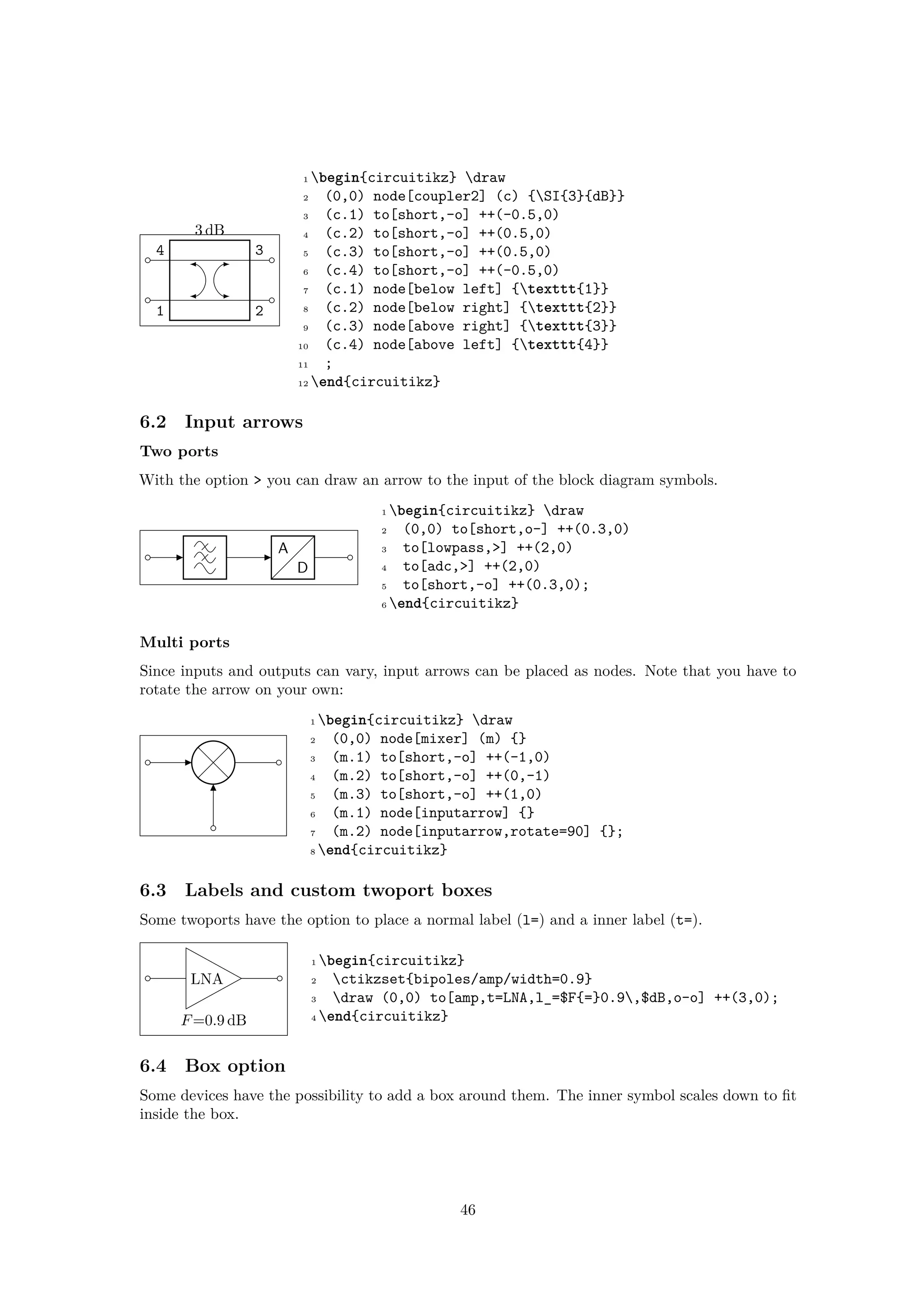 3 dB
1 2
34
1 begin{circuitikz} draw
2 (0,0) node[coupler2] (c) {SI{3}{dB}}
3 (c.1) to[short,-o] ++(-0.5,0)
4 (c.2) to[short,-o] ++(0.5,0)
5 (c.3) to[short,-o] ++(0.5,0)
6 (c.4) to[short,-o] ++(-0.5,0)
7 (c.1) node[below left] {texttt{1}}
8 (c.2) node[below right] {texttt{2}}
9 (c.3) node[above right] {texttt{3}}
10 (c.4) node[above left] {texttt{4}}
11 ;
12 end{circuitikz}
6.2 Input arrows
Two ports
With the option > you can draw an arrow to the input of the block diagram symbols.
A
D
1 begin{circuitikz} draw
2 (0,0) to[short,o-] ++(0.3,0)
3 to[lowpass,>] ++(2,0)
4 to[adc,>] ++(2,0)
5 to[short,-o] ++(0.3,0);
6 end{circuitikz}
Multi ports
Since inputs and outputs can vary, input arrows can be placed as nodes. Note that you have to
rotate the arrow on your own:
1 begin{circuitikz} draw
2 (0,0) node[mixer] (m) {}
3 (m.1) to[short,-o] ++(-1,0)
4 (m.2) to[short,-o] ++(0,-1)
5 (m.3) to[short,-o] ++(1,0)
6 (m.1) node[inputarrow] {}
7 (m.2) node[inputarrow,rotate=90] {};
8 end{circuitikz}
6.3 Labels and custom twoport boxes
Some twoports have the option to place a normal label (l=) and a inner label (t=).
LNA
F=0.9 dB
1 begin{circuitikz}
2 ctikzset{bipoles/amp/width=0.9}
3 draw (0,0) to[amp,t=LNA,l_=$F{=}0.9,$dB,o-o] ++(3,0);
4 end{circuitikz}
6.4 Box option
Some devices have the possibility to add a box around them. The inner symbol scales down to fit
inside the box.
46
 