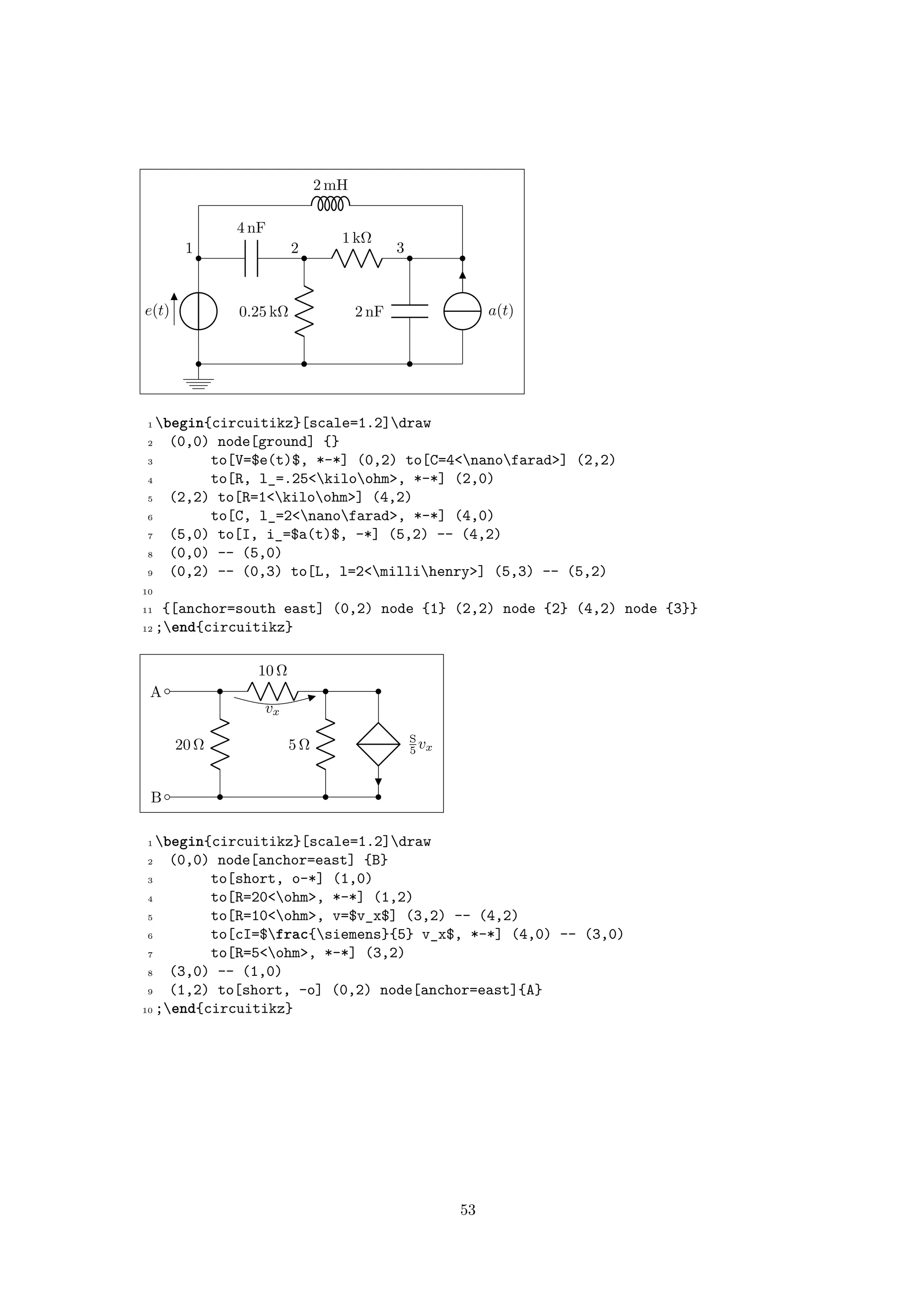 e(t)
4 nF
0.25 kΩ
1 kΩ
2 nF a(t)
2 mH
1 2 3
1 begin{circuitikz}[scale=1.2]draw
2 (0,0) node[ground] {}
3 to[V=$e(t)$, *-*] (0,2) to[C=4<nanofarad>] (2,2)
4 to[R, l_=.25<kiloohm>, *-*] (2,0)
5 (2,2) to[R=1<kiloohm>] (4,2)
6 to[C, l_=2<nanofarad>, *-*] (4,0)
7 (5,0) to[I, i_=$a(t)$, -*] (5,2) -- (4,2)
8 (0,0) -- (5,0)
9 (0,2) -- (0,3) to[L, l=2<millihenry>] (5,3) -- (5,2)
10
11 {[anchor=south east] (0,2) node {1} (2,2) node {2} (4,2) node {3}}
12 ;end{circuitikz}
B
20 Ω
10 Ω
vx
S
5 vx5 Ω
A
1 begin{circuitikz}[scale=1.2]draw
2 (0,0) node[anchor=east] {B}
3 to[short, o-*] (1,0)
4 to[R=20<ohm>, *-*] (1,2)
5 to[R=10<ohm>, v=$v_x$] (3,2) -- (4,2)
6 to[cI=$frac{siemens}{5} v_x$, *-*] (4,0) -- (3,0)
7 to[R=5<ohm>, *-*] (3,2)
8 (3,0) -- (1,0)
9 (1,2) to[short, -o] (0,2) node[anchor=east]{A}
10 ;end{circuitikz}
53
 