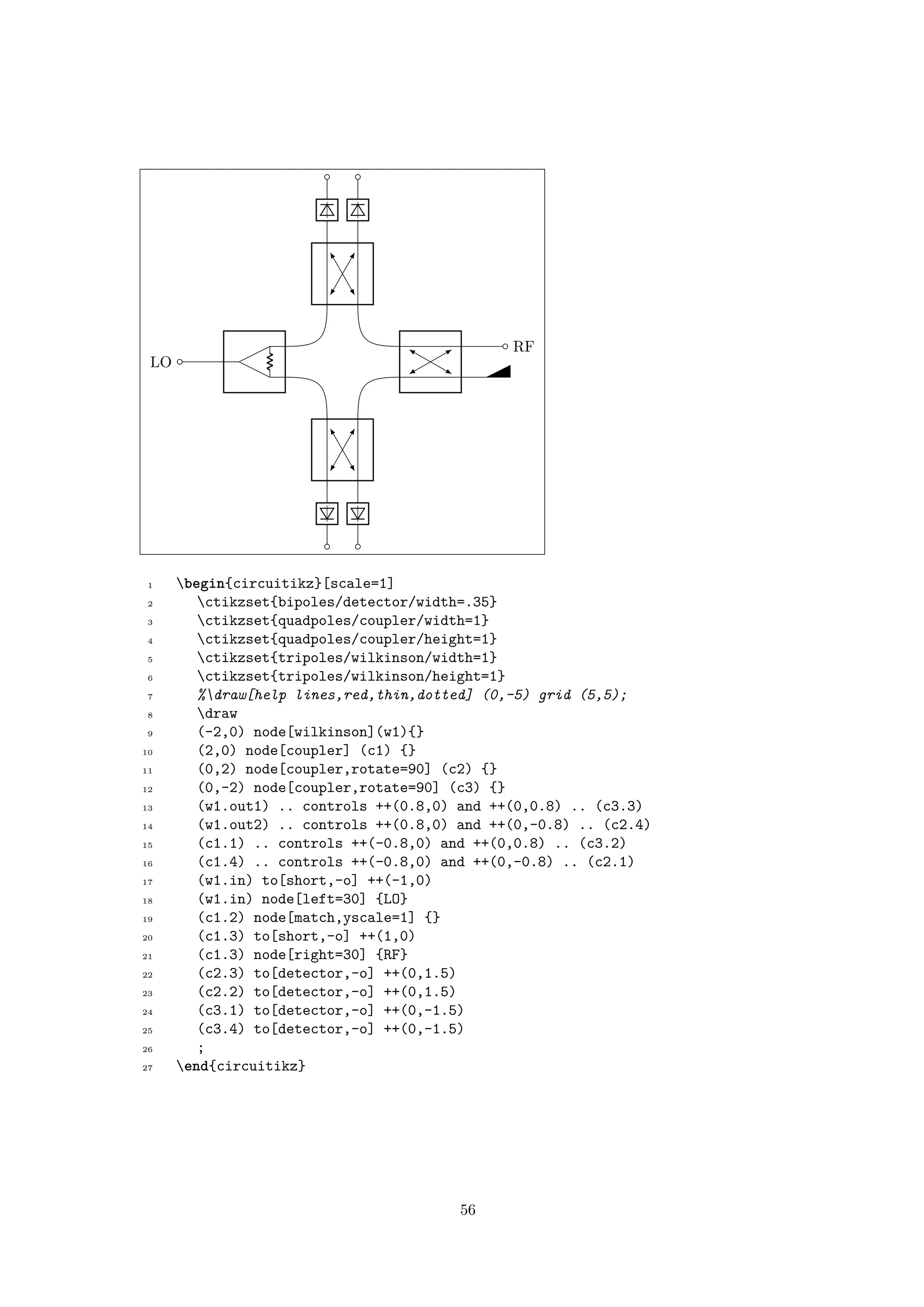 LO
RF
1 begin{circuitikz}[scale=1]
2 ctikzset{bipoles/detector/width=.35}
3 ctikzset{quadpoles/coupler/width=1}
4 ctikzset{quadpoles/coupler/height=1}
5 ctikzset{tripoles/wilkinson/width=1}
6 ctikzset{tripoles/wilkinson/height=1}
7 %draw[help lines,red,thin,dotted] (0,-5) grid (5,5);
8 draw
9 (-2,0) node[wilkinson](w1){}
10 (2,0) node[coupler] (c1) {}
11 (0,2) node[coupler,rotate=90] (c2) {}
12 (0,-2) node[coupler,rotate=90] (c3) {}
13 (w1.out1) .. controls ++(0.8,0) and ++(0,0.8) .. (c3.3)
14 (w1.out2) .. controls ++(0.8,0) and ++(0,-0.8) .. (c2.4)
15 (c1.1) .. controls ++(-0.8,0) and ++(0,0.8) .. (c3.2)
16 (c1.4) .. controls ++(-0.8,0) and ++(0,-0.8) .. (c2.1)
17 (w1.in) to[short,-o] ++(-1,0)
18 (w1.in) node[left=30] {LO}
19 (c1.2) node[match,yscale=1] {}
20 (c1.3) to[short,-o] ++(1,0)
21 (c1.3) node[right=30] {RF}
22 (c2.3) to[detector,-o] ++(0,1.5)
23 (c2.2) to[detector,-o] ++(0,1.5)
24 (c3.1) to[detector,-o] ++(0,-1.5)
25 (c3.4) to[detector,-o] ++(0,-1.5)
26 ;
27 end{circuitikz}
56
 