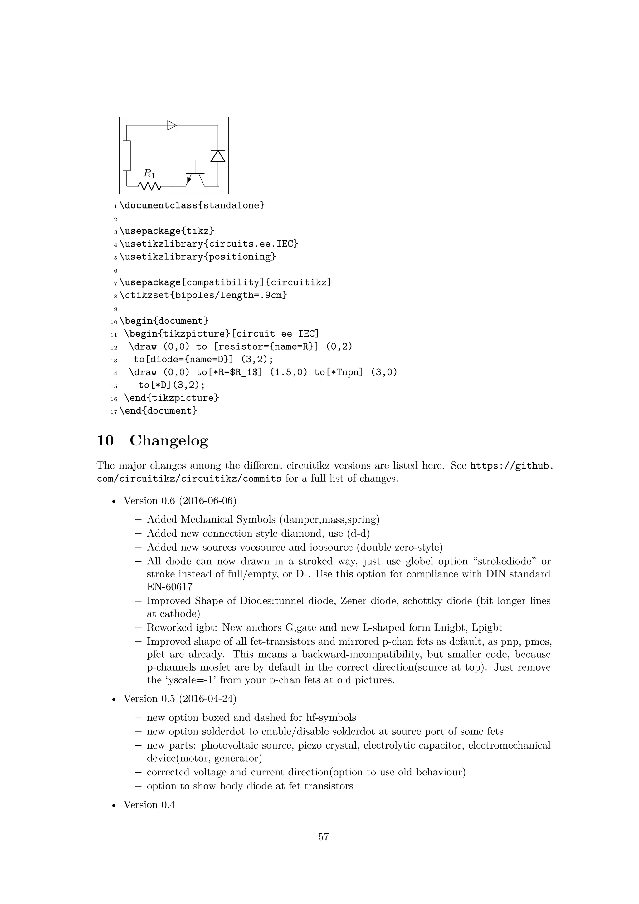 R1
1 documentclass{standalone}
2
3 usepackage{tikz}
4 usetikzlibrary{circuits.ee.IEC}
5 usetikzlibrary{positioning}
6
7 usepackage[compatibility]{circuitikz}
8 ctikzset{bipoles/length=.9cm}
9
10 begin{document}
11 begin{tikzpicture}[circuit ee IEC]
12 draw (0,0) to [resistor={name=R}] (0,2)
13 to[diode={name=D}] (3,2);
14 draw (0,0) to[*R=$R_1$] (1.5,0) to[*Tnpn] (3,0)
15 to[*D](3,2);
16 end{tikzpicture}
17 end{document}
10 Changelog
The major changes among the different circuitikz versions are listed here. See https://github.
com/circuitikz/circuitikz/commits for a full list of changes.
• Version 0.6 (2016-06-06)
– Added Mechanical Symbols (damper,mass,spring)
– Added new connection style diamond, use (d-d)
– Added new sources voosource and ioosource (double zero-style)
– All diode can now drawn in a stroked way, just use globel option “strokediode” or
stroke instead of full/empty, or D-. Use this option for compliance with DIN standard
EN-60617
– Improved Shape of Diodes:tunnel diode, Zener diode, schottky diode (bit longer lines
at cathode)
– Reworked igbt: New anchors G,gate and new L-shaped form Lnigbt, Lpigbt
– Improved shape of all fet-transistors and mirrored p-chan fets as default, as pnp, pmos,
pfet are already. This means a backward-incompatibility, but smaller code, because
p-channels mosfet are by default in the correct direction(source at top). Just remove
the ‘yscale=-1’ from your p-chan fets at old pictures.
• Version 0.5 (2016-04-24)
– new option boxed and dashed for hf-symbols
– new option solderdot to enable/disable solderdot at source port of some fets
– new parts: photovoltaic source, piezo crystal, electrolytic capacitor, electromechanical
device(motor, generator)
– corrected voltage and current direction(option to use old behaviour)
– option to show body diode at fet transistors
• Version 0.4
57
 