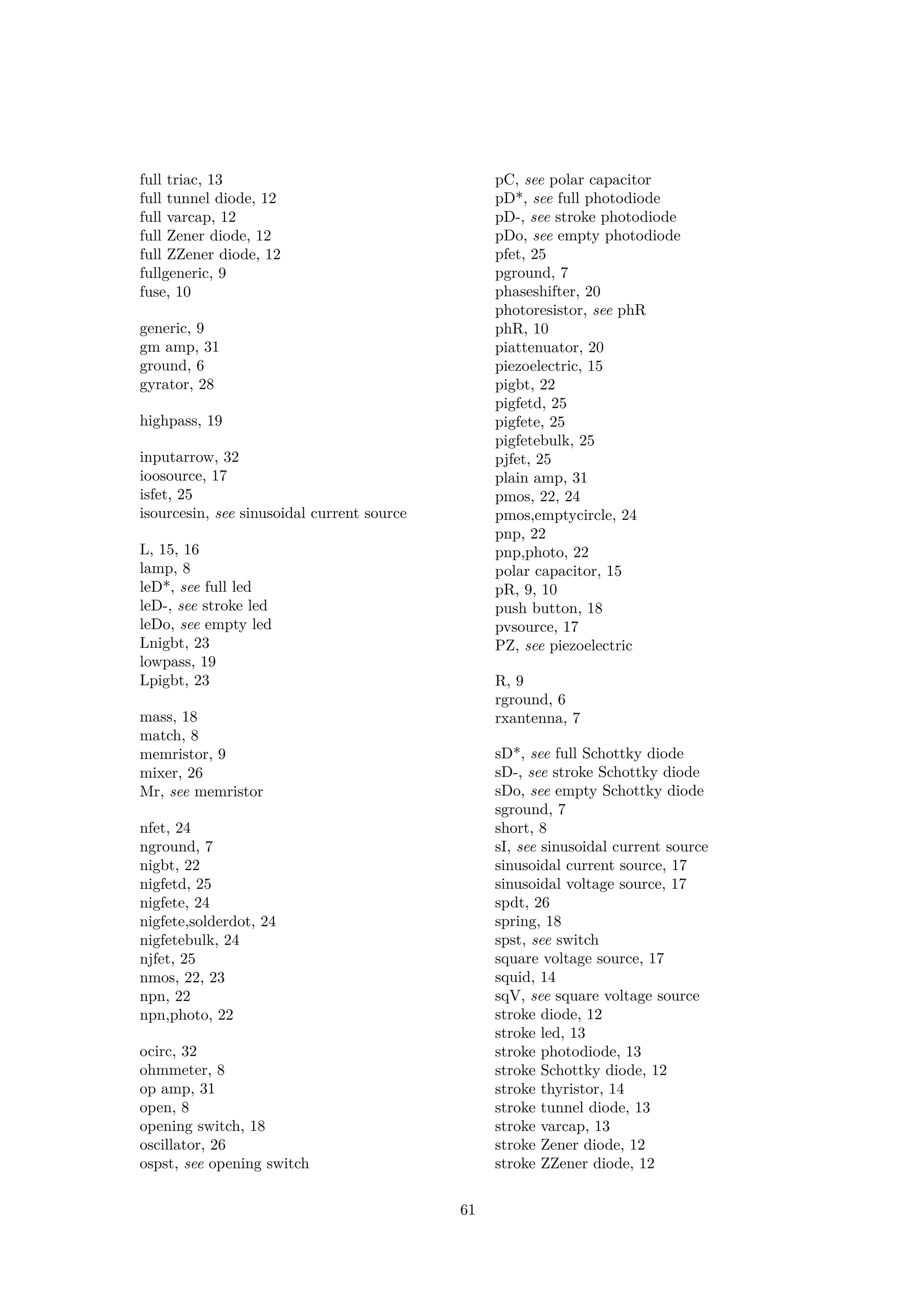 full triac, 13
full tunnel diode, 12
full varcap, 12
full Zener diode, 12
full ZZener diode, 12
fullgeneric, 9
fuse, 10
generic, 9
gm amp, 31
ground, 6
gyrator, 28
highpass, 19
inputarrow, 32
ioosource, 17
isfet, 25
isourcesin, see sinusoidal current source
L, 15, 16
lamp, 8
leD*, see full led
leD-, see stroke led
leDo, see empty led
Lnigbt, 23
lowpass, 19
Lpigbt, 23
mass, 18
match, 8
memristor, 9
mixer, 26
Mr, see memristor
nfet, 24
nground, 7
nigbt, 22
nigfetd, 25
nigfete, 24
nigfete,solderdot, 24
nigfetebulk, 24
njfet, 25
nmos, 22, 23
npn, 22
npn,photo, 22
ocirc, 32
ohmmeter, 8
op amp, 31
open, 8
opening switch, 18
oscillator, 26
ospst, see opening switch
pC, see polar capacitor
pD*, see full photodiode
pD-, see stroke photodiode
pDo, see empty photodiode
pfet, 25
pground, 7
phaseshifter, 20
photoresistor, see phR
phR, 10
piattenuator, 20
piezoelectric, 15
pigbt, 22
pigfetd, 25
pigfete, 25
pigfetebulk, 25
pjfet, 25
plain amp, 31
pmos, 22, 24
pmos,emptycircle, 24
pnp, 22
pnp,photo, 22
polar capacitor, 15
pR, 9, 10
push button, 18
pvsource, 17
PZ, see piezoelectric
R, 9
rground, 6
rxantenna, 7
sD*, see full Schottky diode
sD-, see stroke Schottky diode
sDo, see empty Schottky diode
sground, 7
short, 8
sI, see sinusoidal current source
sinusoidal current source, 17
sinusoidal voltage source, 17
spdt, 26
spring, 18
spst, see switch
square voltage source, 17
squid, 14
sqV, see square voltage source
stroke diode, 12
stroke led, 13
stroke photodiode, 13
stroke Schottky diode, 12
stroke thyristor, 14
stroke tunnel diode, 13
stroke varcap, 13
stroke Zener diode, 12
stroke ZZener diode, 12
61
 