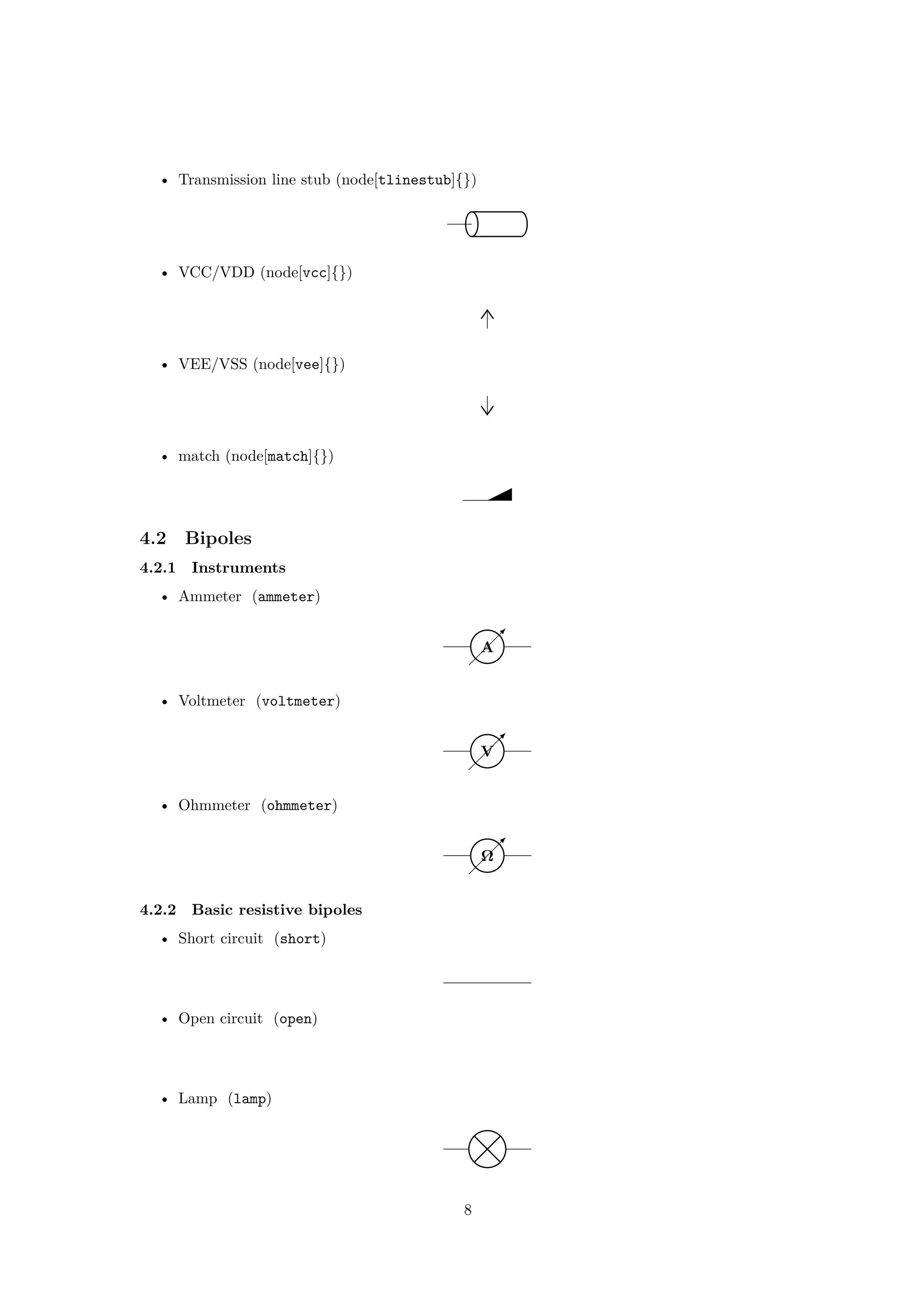 • Transmission line stub (node[tlinestub]{})
• VCC/VDD (node[vcc]{})
• VEE/VSS (node[vee]{})
• match (node[match]{})
4.2 Bipoles
4.2.1 Instruments
• Ammeter (ammeter)
A
• Voltmeter (voltmeter)
V
• Ohmmeter (ohmmeter)
Ω
4.2.2 Basic resistive bipoles
• Short circuit (short)
• Open circuit (open)
• Lamp (lamp)
8
 