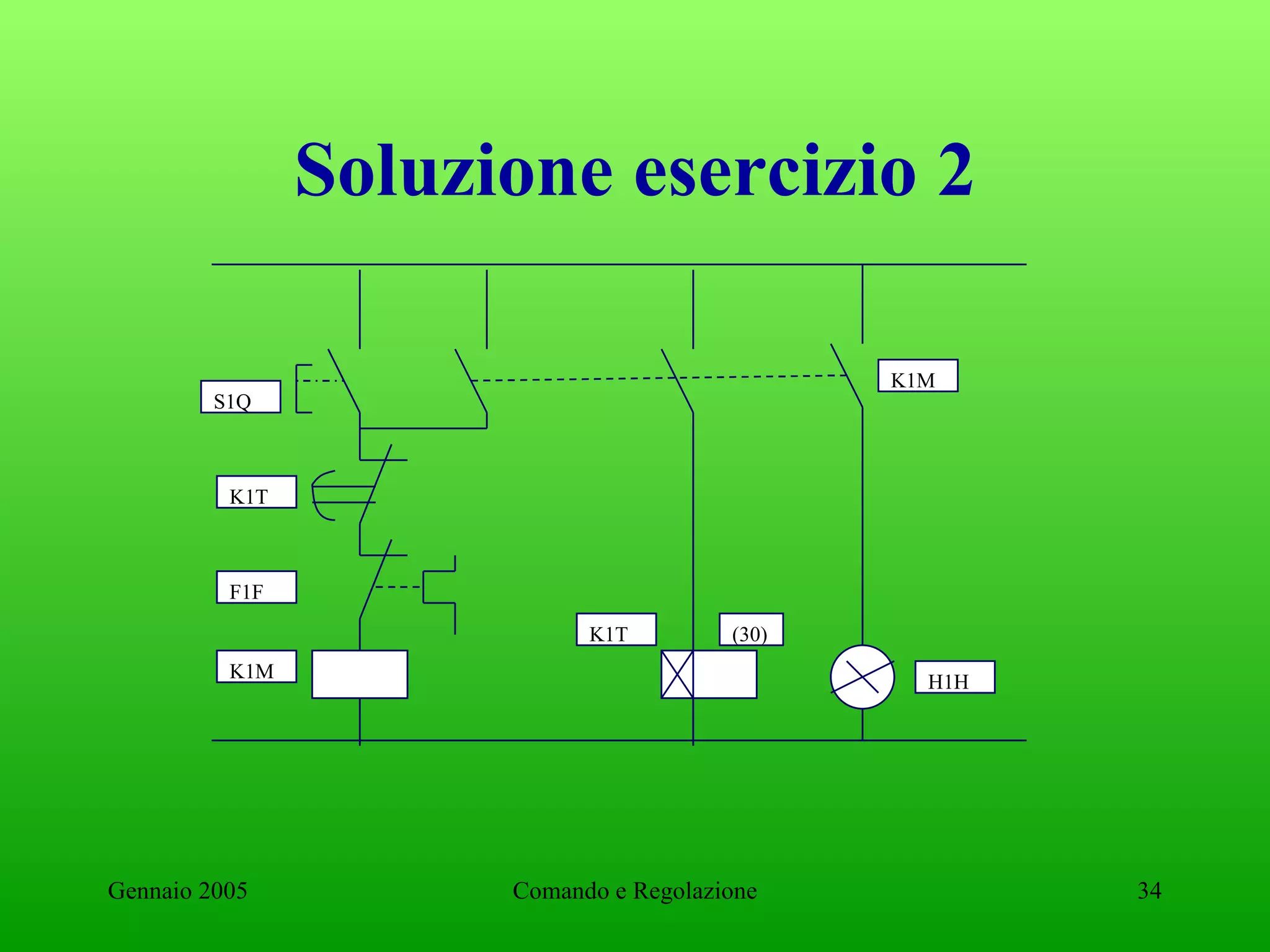 Circuiti logici elettromeccanici pneumatici | PPT