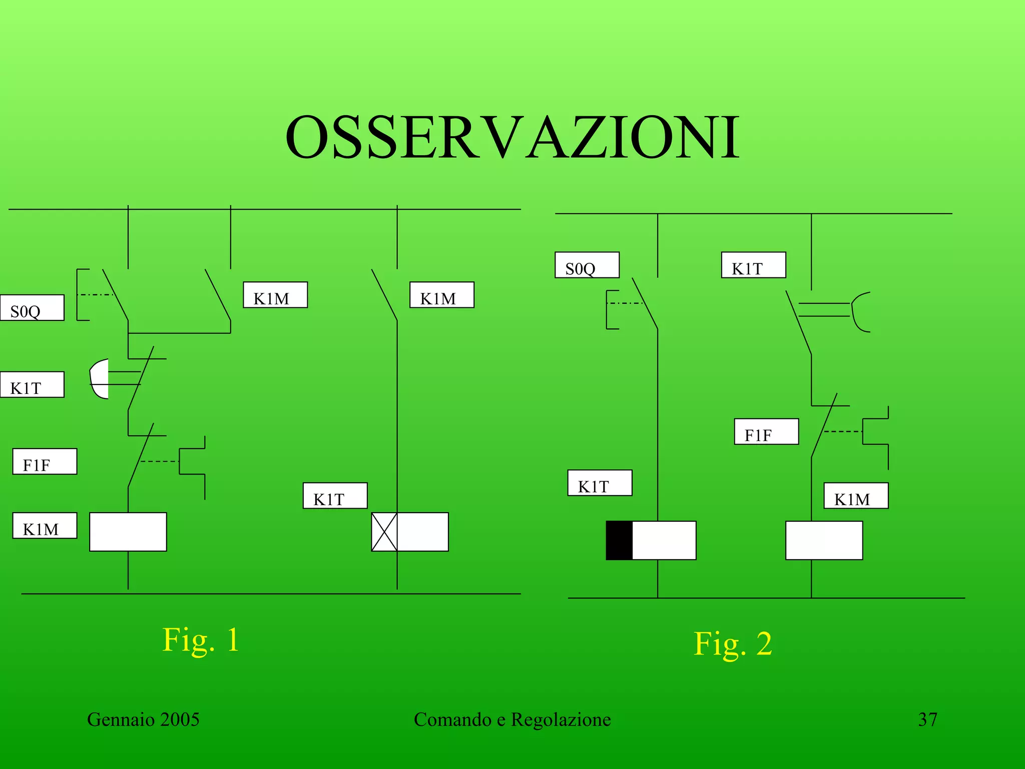 Circuiti logici elettromeccanici pneumatici | PPT