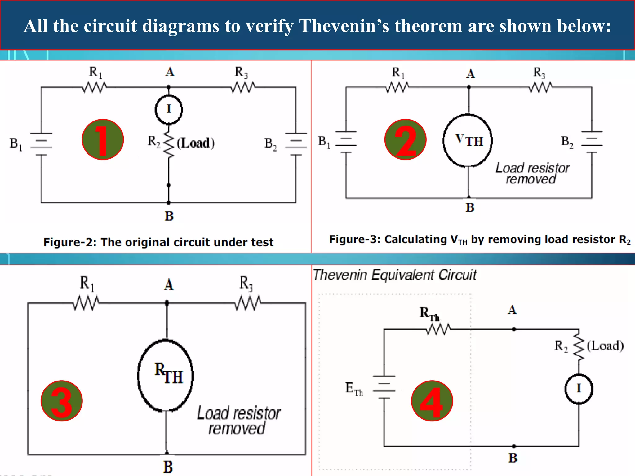 13
All the circuit diagrams to verify Thevenin’s theorem are shown below:
1 2
3 4
 